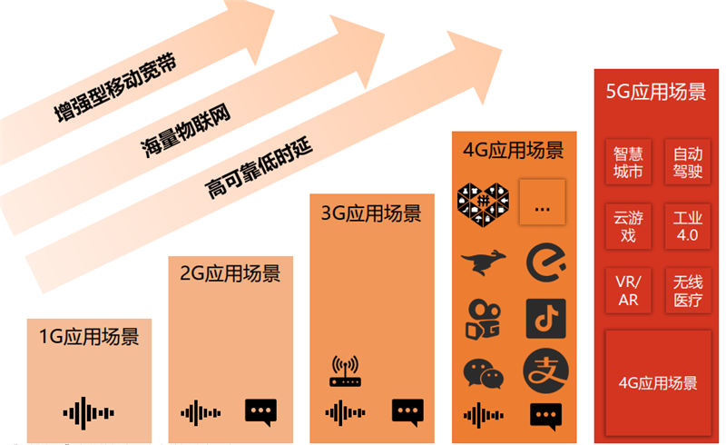 admin 第339页