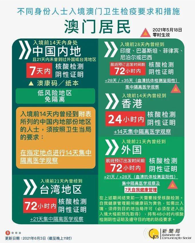 公司新闻 第105页